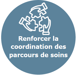 la-demarche-qualite-et-gestion-des-risques