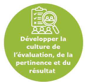 la-demarche-qualite-et-gestion-des-risques