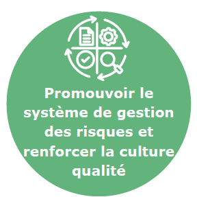 la-demarche-qualite-et-gestion-des-risques